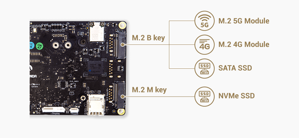 DFRobot Pocket-sized Windows/Linux Mini PC (8GB RAM/64GB eMMC) | Buy in ...