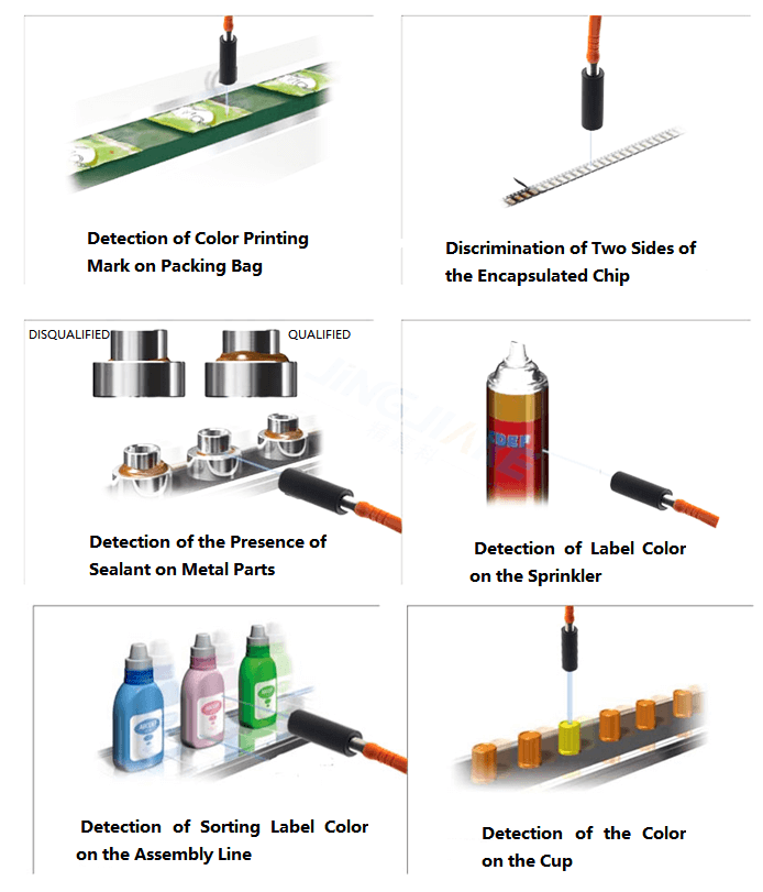 Smart Color Mark Photoelectric Sensor | Buy in Australia | SEN0506 ...
