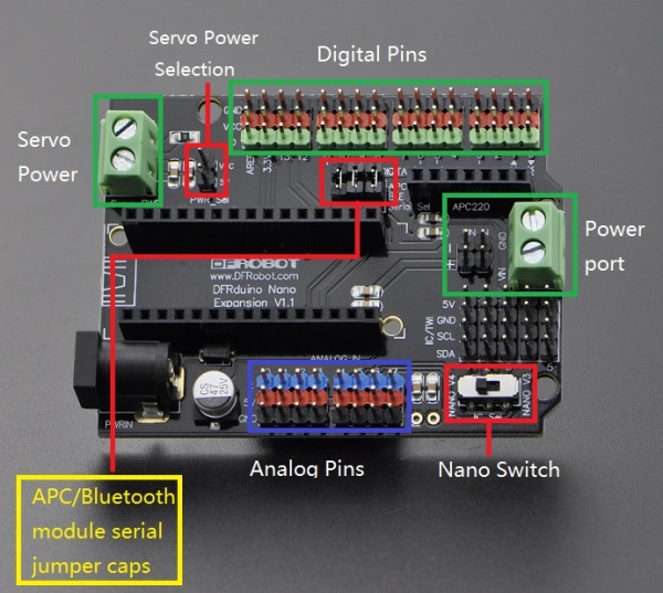 Nano I / O Shield For Arduino Nano | Buy in Australia | DFR0012 ...