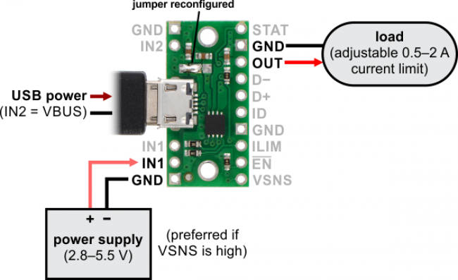 Tps разъем usb