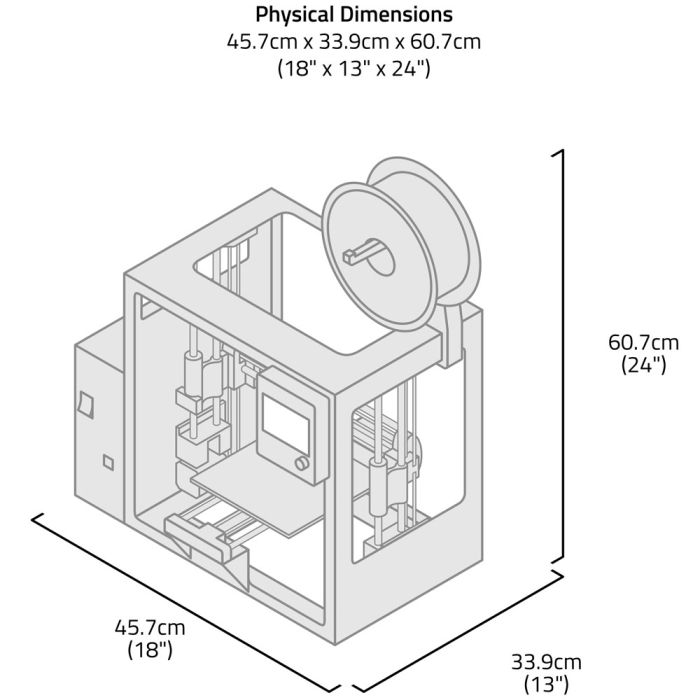 LulzBot Mini 2 3D Printer | Core 
