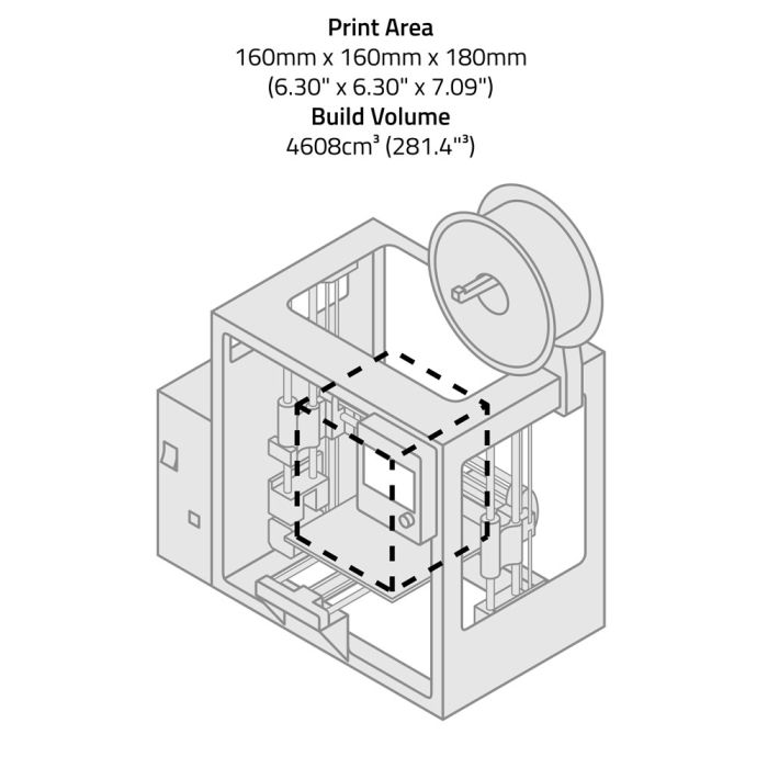 LulzBot Mini 2 3D Printer | Core 