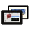5.0 Gen4 Primary Display for the Raspberry Pi - Capacitive Touch
