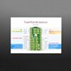 TinyFPGA BX - ICE40 FPGA Development Board with USB