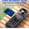 fnirsi-fam02-curve-recording-mode.jpg