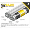 GB-1105-0003-0080-6