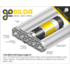 GB-1105-0005-0128-6