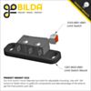GB-1207-0032-0001-4