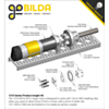 GB-1310-0016-4012-9