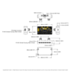 GB-3109-0003-0001-2