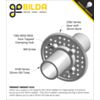 GB-4100-2732-0300-3