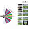 Arducam M12 mount camera lens kit for Arduino and Raspberry Pi camera