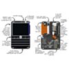 Keyboard FeatherWing - QWERTY Keyboard + 2.6" LCD