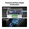 SafetyPro AP2 Max - Air Purifier