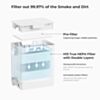 Smoke Purifier for F1/M1 Ultra