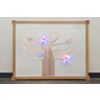 Chibitronics Circuit Stickers - LED Effects Add-On Kit