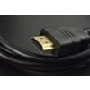 Mini HDMI to HDMI Cable