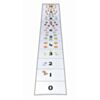 Bee-Bot / Blue-Bot Mat - Number Line