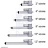 Glideforce GF23-120506-1-65 High-Speed LD Linear Actuator: 12kgf, 6" Stroke (5.9" Usable), 3.3"/s, 12V