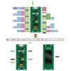 Arducam Pico4ML - RP2040 TinyML Dev Kit