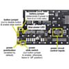 Motor Driver and Power Distribution Board for Romi Chassis