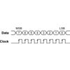 Addressable RGB 8x8-LED Flexible Panel, 5V, 10mm Grid (SK9822)