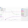 Jrk G2 18v27 USB Motor Controller with Feedback