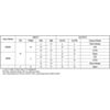 BD65496MUV Single Brushed DC Motor Driver Carrier