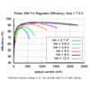 2.5-9V Fine-Adjust Step-Up/Step-Down Voltage Regulator w/ Adjustable Low-Voltage Cutoff S9V11MACMA