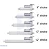Glideforce MD122006-P Medium-Duty Linear Actuator with Feedback: 100kgf, 6" Stroke (5.9" Usable), 0.58"/s, 12V