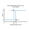 Pololu Digital Distance Sensor 15cm