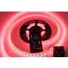 Bluetooth 4.0 RGB LED Strip Kit (Support iPhone & Android)
