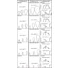 MaxBotix ultrasonic sensor line comparison chart. (SKU: POLOLU-726 Image 2)