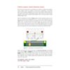 Raspberry Pi Official Beginner's Guide (5th Edition)
