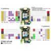 MicroPython Pyboard D-series with STM32F722 and WiFi/BT