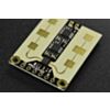 mmWave Radar - Human Presence Detection