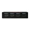 HDMI Splitter 1x4
