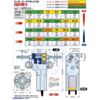 Box back for Tamiya mini motor gearbox (8-speed) kit shows the possible gear ratios in yellow. (SKU: POLOLU-1682 Image 8)