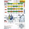 Box back for Tamiya mini motor low-speed gearbox (4-speed) kit shows the possible gear ratios in orange. (SKU: POLOLU-1684 Image 8)