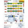 Box back for Tamiya mini motor multi-ratio gearbox (12-speed) kit shows the possible gear ratios in green. (SKU: POLOLU-1683 Image 8)