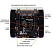 Zumo Shield for Arduino top view with labeled components. (SKU: POLOLU-2504 Image 8)