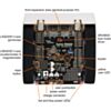 Zumo Shield for Arduino v1.2 top view with labeled components. (SKU: POLOLU-2508 Image 9)