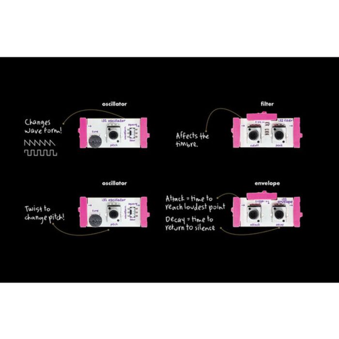 littleBits KORG Synth Kit | Buy in Australia | ADA1635 | Core