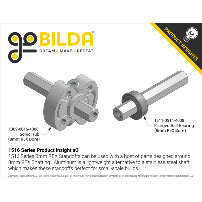 1516 Series 8mm REX Standoff (M4 x 0.7mm Threads, 64mm Length) - 4