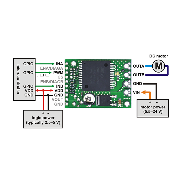 Dagaya 2.0 - VNH5019 Based Dual Motor Driver From Aptinex (Pvt) Ltd On Dagaya 2.0 - VNH5019 Based Dual Motor Driver From Aptinex (Pvt) Ltd On