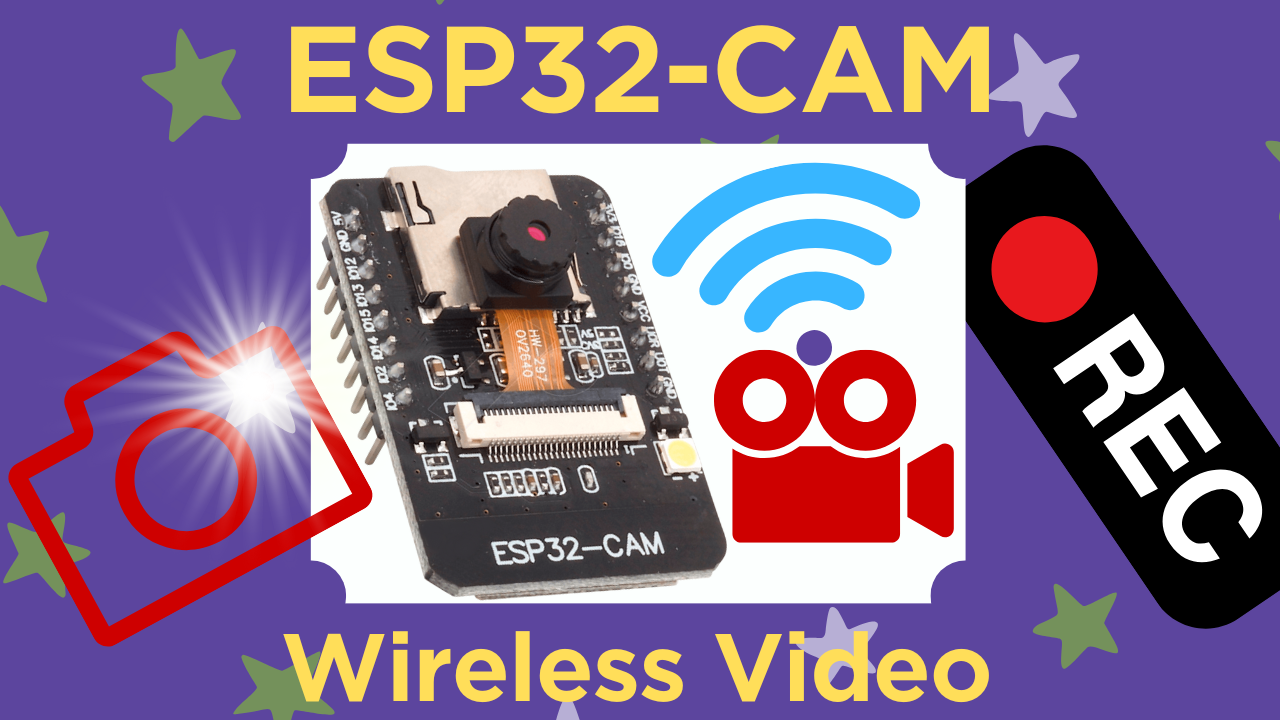 Getting Started With ESP32 CAM, Streaming Video Using ESP CAM Over Wifi