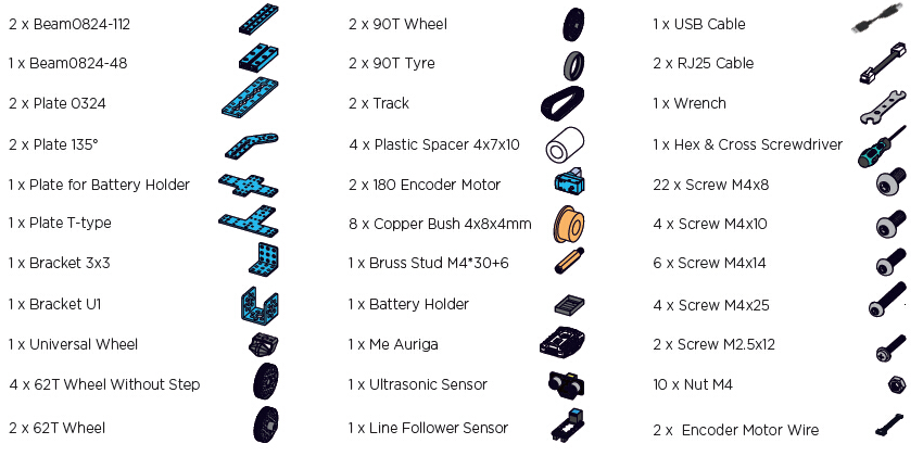 Liste des détails du mBot Ranger avec des images de chaque composant