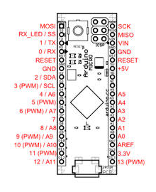 Arduino Micro Diagram