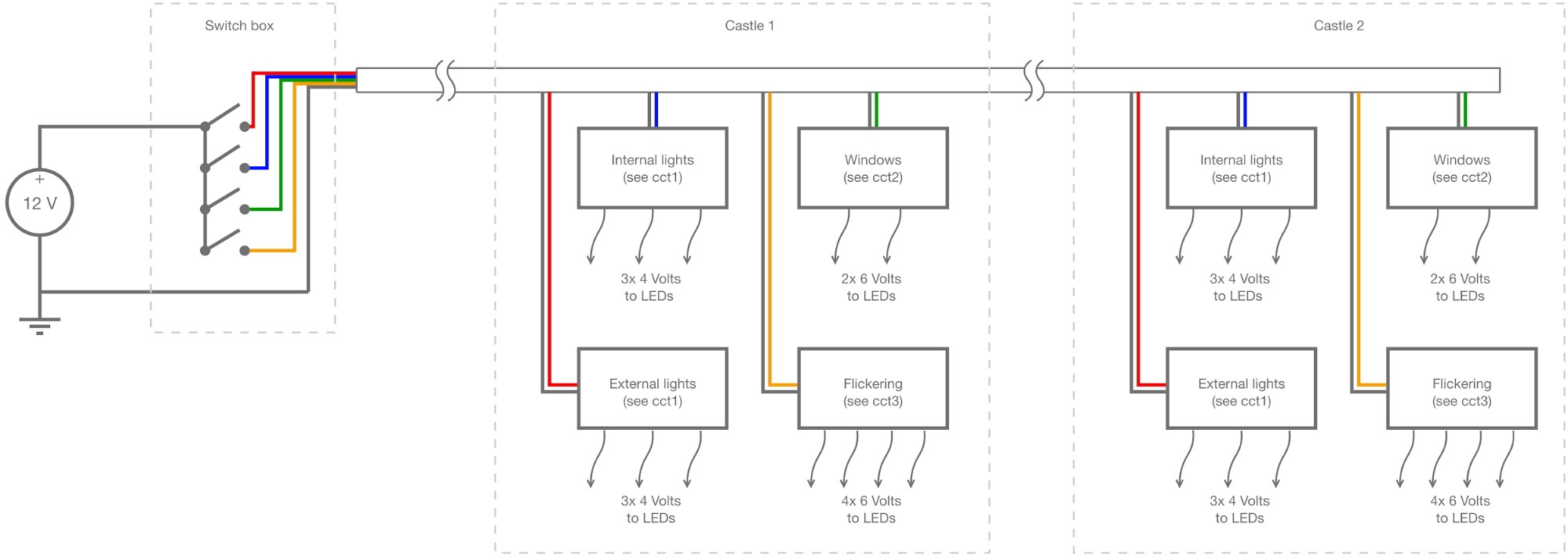 Wiring Diagram A wiring diagram showing the connections to the various strings of LEDs