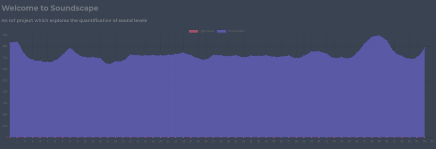 soundscape-interface-wide soundscape-interface-wide